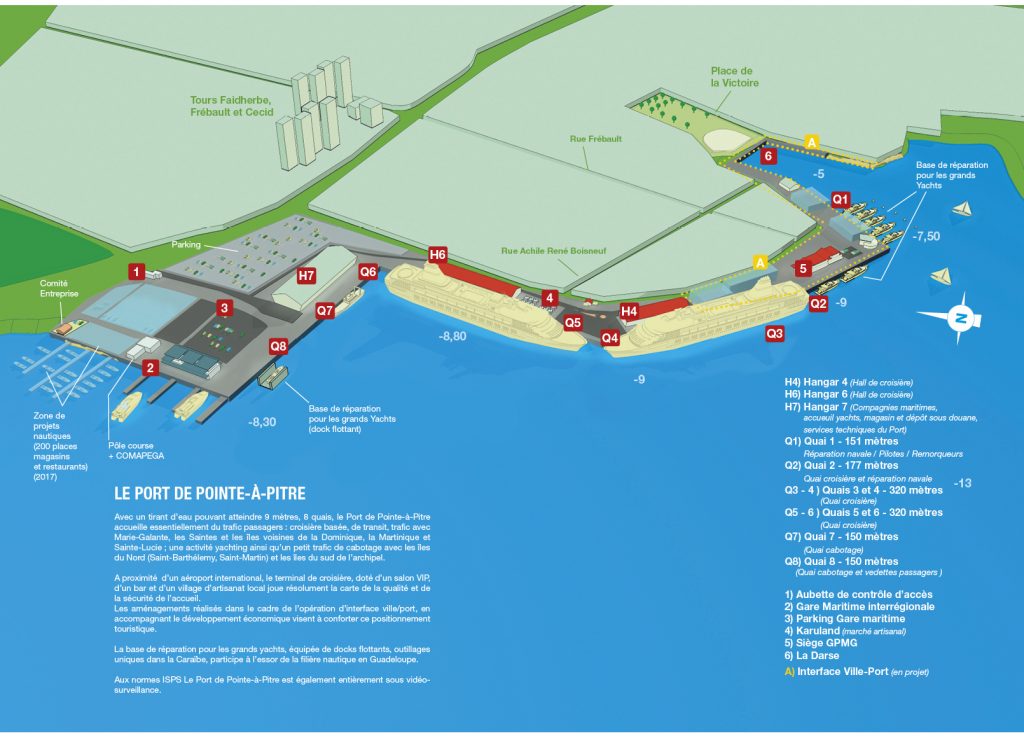 Port de PointeàPitre Guadeloupe Port Caraïbes